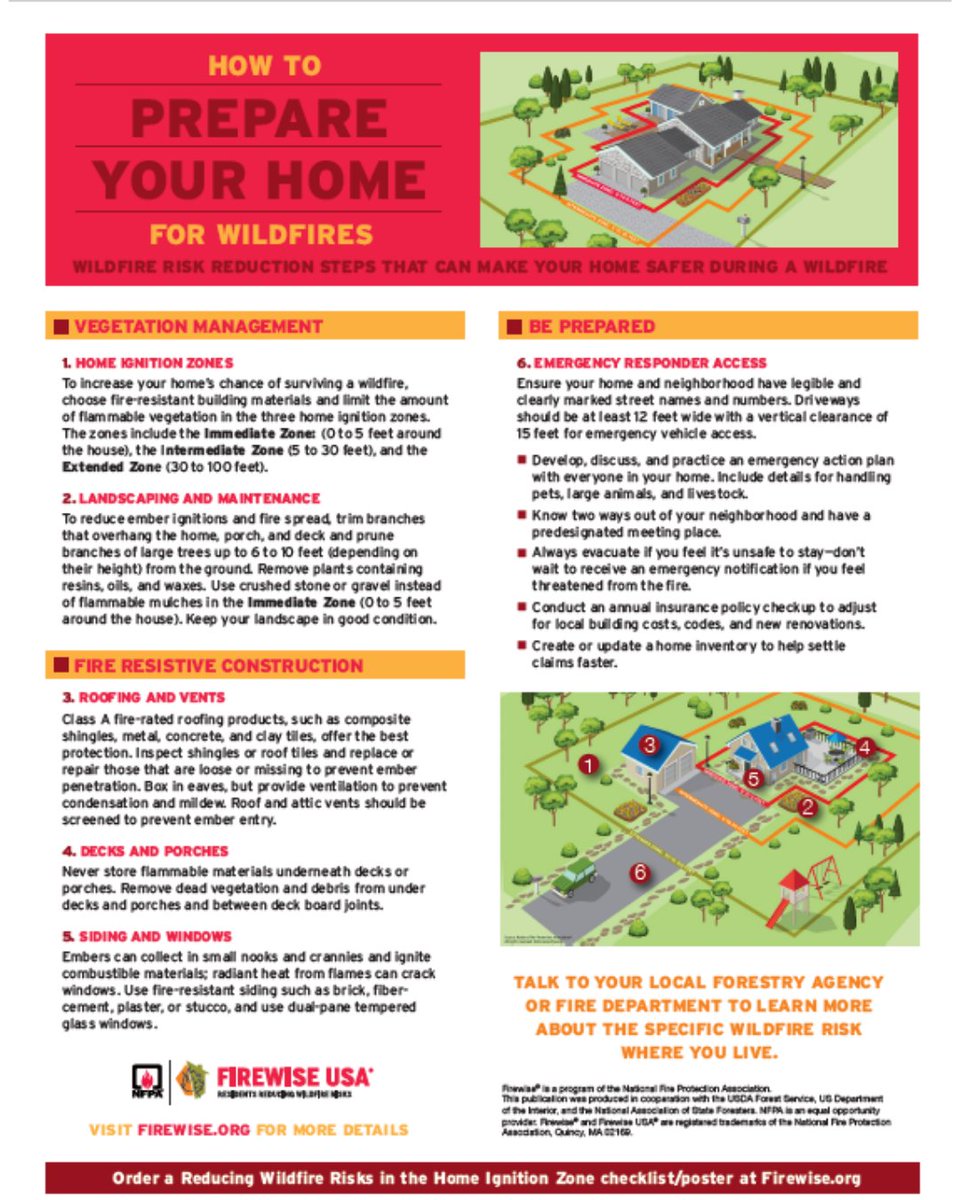 IATSE's tweet photo. Six ways to protect your home from wildfires.
Visit https://t.co/7xrQSYA5Mm for more details.
#unionsafe #FireSafetyWeek https://t.co/aE34VC5q0d