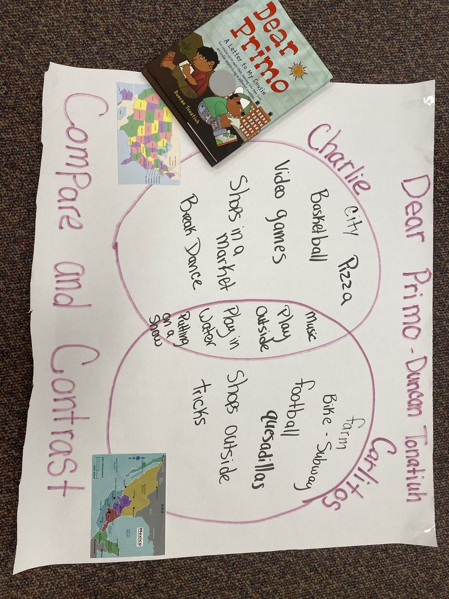 mshamiltonGISD's tweet photo. Global Read Aloud 2021- Dear Primo @MsMcPhateGISD @Mambrinosteam @granburyisd #GRA21 #GRA21STEAM https://t.co/KggQcBBDaP