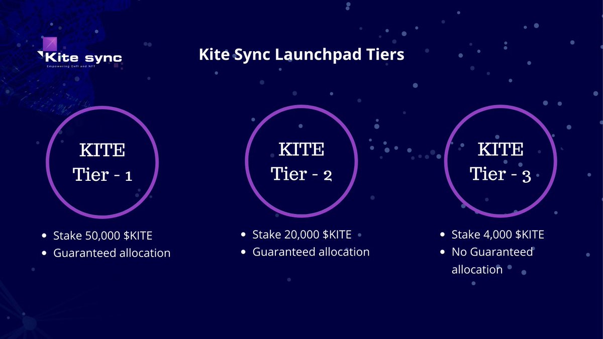 Kite Sync tweet media