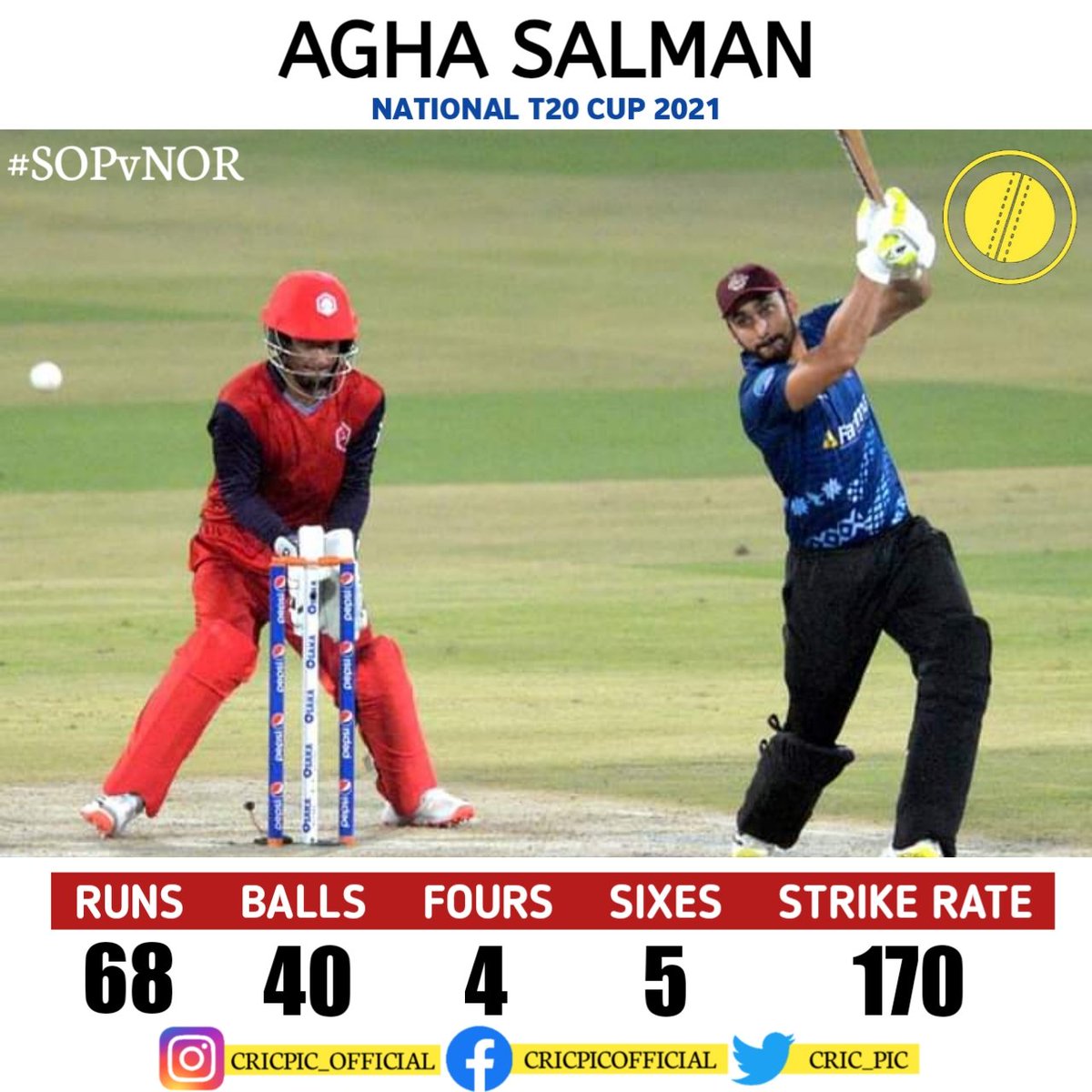 cric_pic's tweet photo. WellPlayed Agha Salman... Match Winning knock against Northern
#AghaSalman #SOPvNOR #NationalT20Cup #KhelTouHoRahaHai #CricPic https://t.co/XambVoYgWb