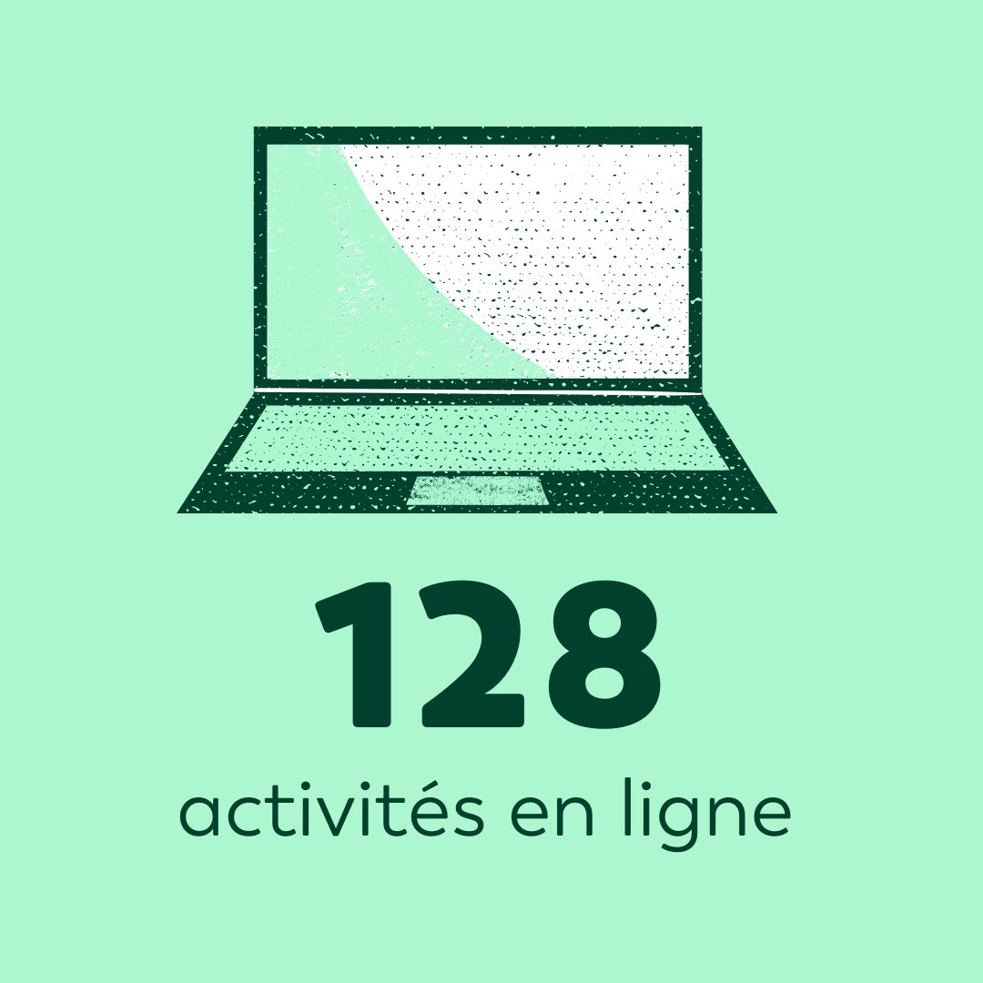 les_journees's tweet photo. 🥁🥁 Les 25es #Jdelaculture en quelques chiffres! 
C'est pas moins de 2192 activités culturelles, présentées en personne et en ligne, et organisée par 885 partenaires de réalisation auxquelles vous avez pu participer dans 306 villes et villages à travers le Québec! 🤩 https://t.co/OGWFBU77Nv
