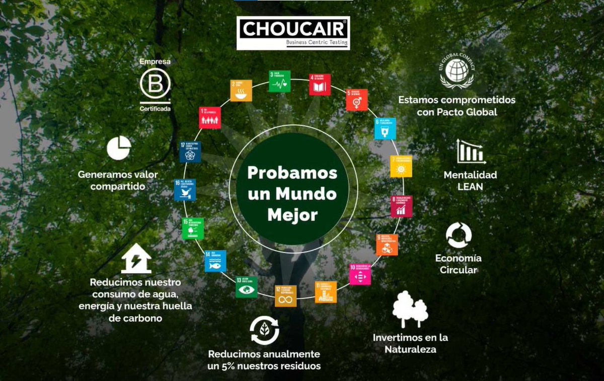 Estamos convencidos del poder transformador de las empresas en la sociedad. Por eso en Choucair hemos decidido Probar un Mundo Mejor, desde nuestros 10M hasta lograr un impacto 10x. 
youtube.com/watch?v=34gfCs…

#ProbamosUnMundoMejor #De10Ma10X #EmpresaB #PorMiEmpresa