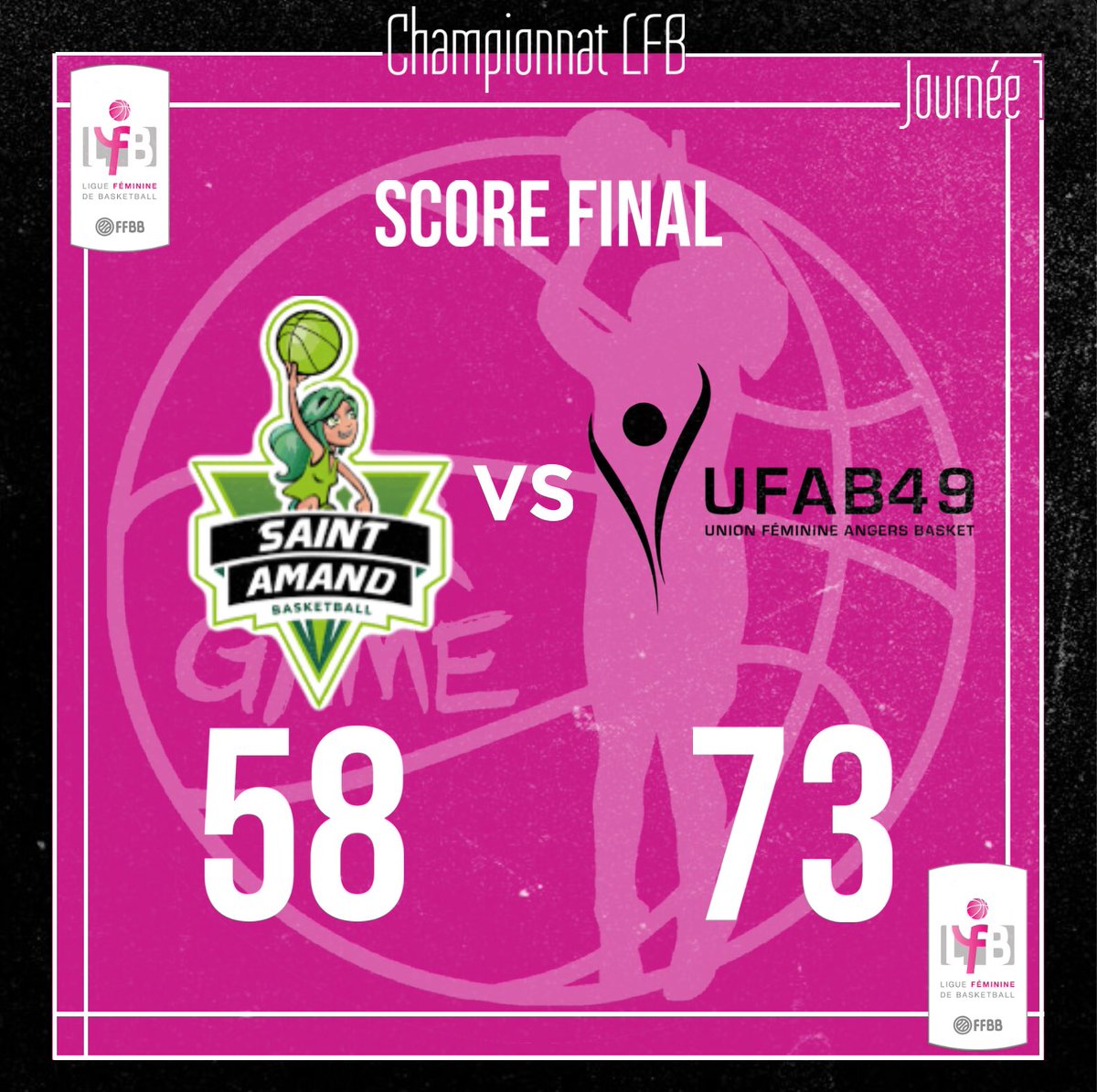 _hergame's tweet photo. #lfb #championnat 

Ce samedi, l’ @ufab49 a entamé sa première journée de championnat en Ligue Féminine de Basket.l’ @ufab49 commence par une victoire ! 3 joueuses se démarquent lors de cette journée @Deezy_Go @___PistolPete1 et Jasmine Bailey qui finira MVP de la rencontre https://t.co/HEFugzQsXH