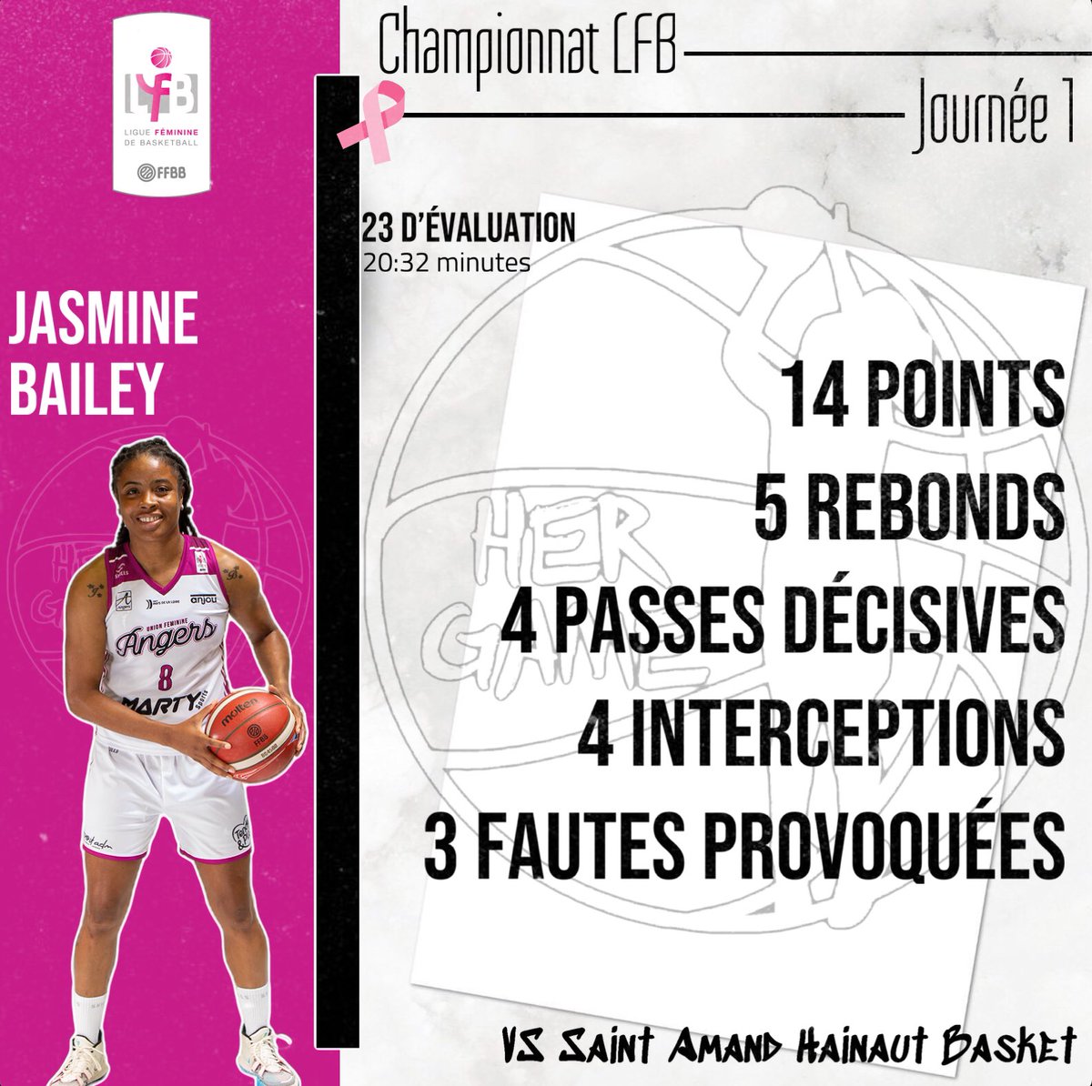 _hergame's tweet photo. #lfb #championnat 

Ce samedi, l’ @ufab49 a entamé sa première journée de championnat en Ligue Féminine de Basket.l’ @ufab49 commence par une victoire ! 3 joueuses se démarquent lors de cette journée @Deezy_Go @___PistolPete1 et Jasmine Bailey qui finira MVP de la rencontre https://t.co/HEFugzQsXH