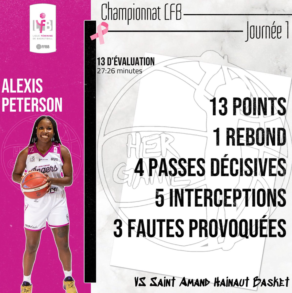 _hergame's tweet photo. #lfb #championnat 

Ce samedi, l’ @ufab49 a entamé sa première journée de championnat en Ligue Féminine de Basket.l’ @ufab49 commence par une victoire ! 3 joueuses se démarquent lors de cette journée @Deezy_Go @___PistolPete1 et Jasmine Bailey qui finira MVP de la rencontre https://t.co/HEFugzQsXH