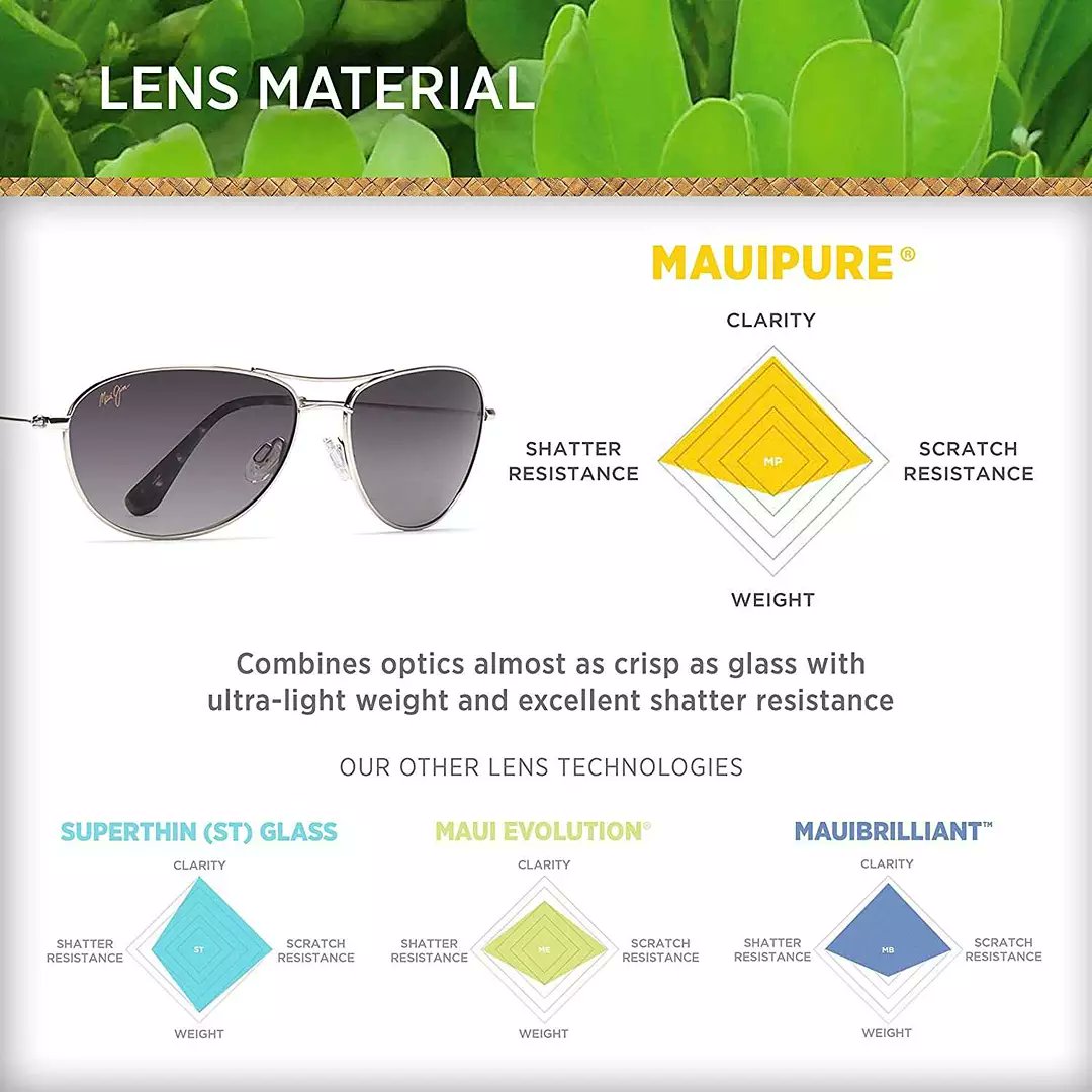 Maui Jim Baby Beach Aviator Sunglasses
price : $299.99
For more details visit This Link >> amzn.to/2WM0xgn

#sunglass #sunglasses #fashion #sunglassesfashion #sunglasseslover #glasses #style #summer #sunglassesstyle #Amazon #USA #altcoin #NewYork #wednesdaythought #BTS