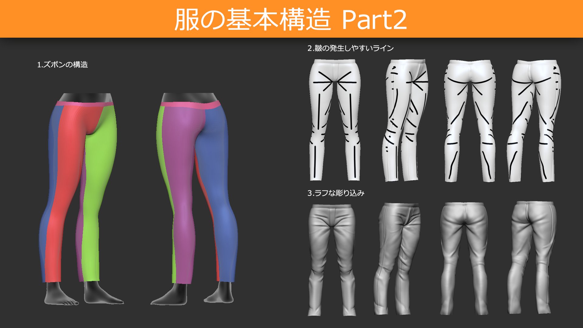 Zbrushextratips Zbrush のズボン構造とシワについて解説します T Co zqo9valz Twitter Zbrushextratips Zbrush のズボン構造とシワについて解説します T Co zqo9valz Twitter