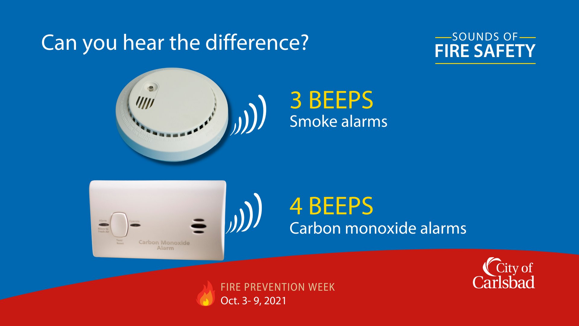 Fast Beeps Fire Alarm Discount Deals gbutaganskij.ru