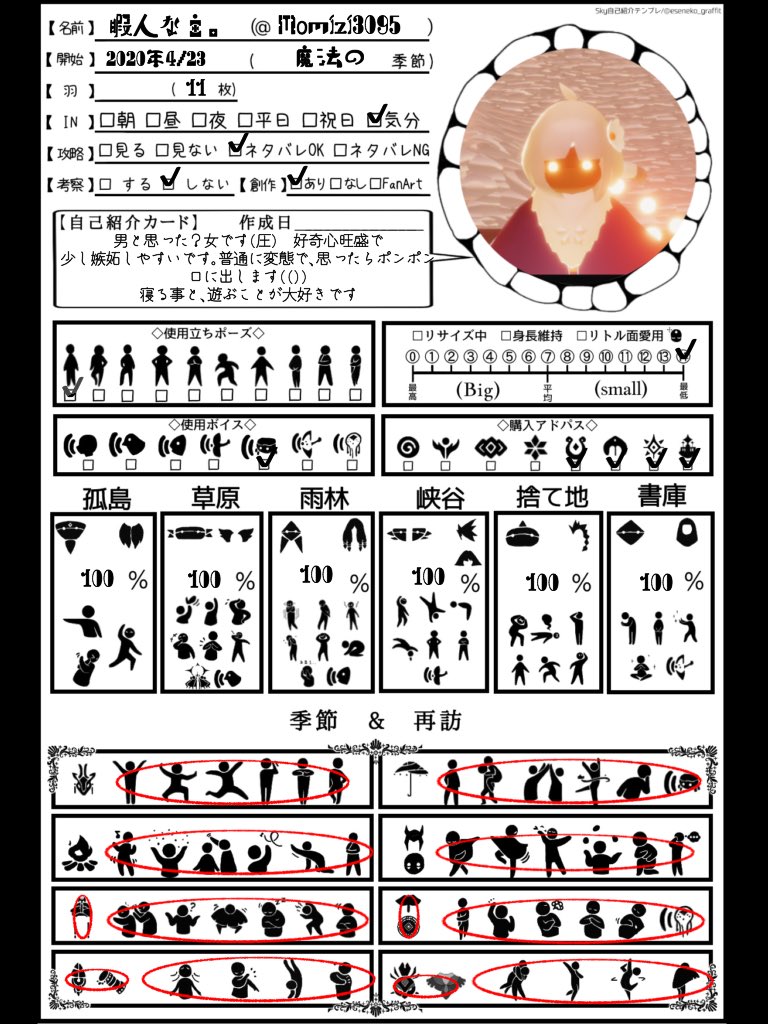 𓂃 𓈒 暇人な主𓂃𓂂 Momizi3095 Twitter