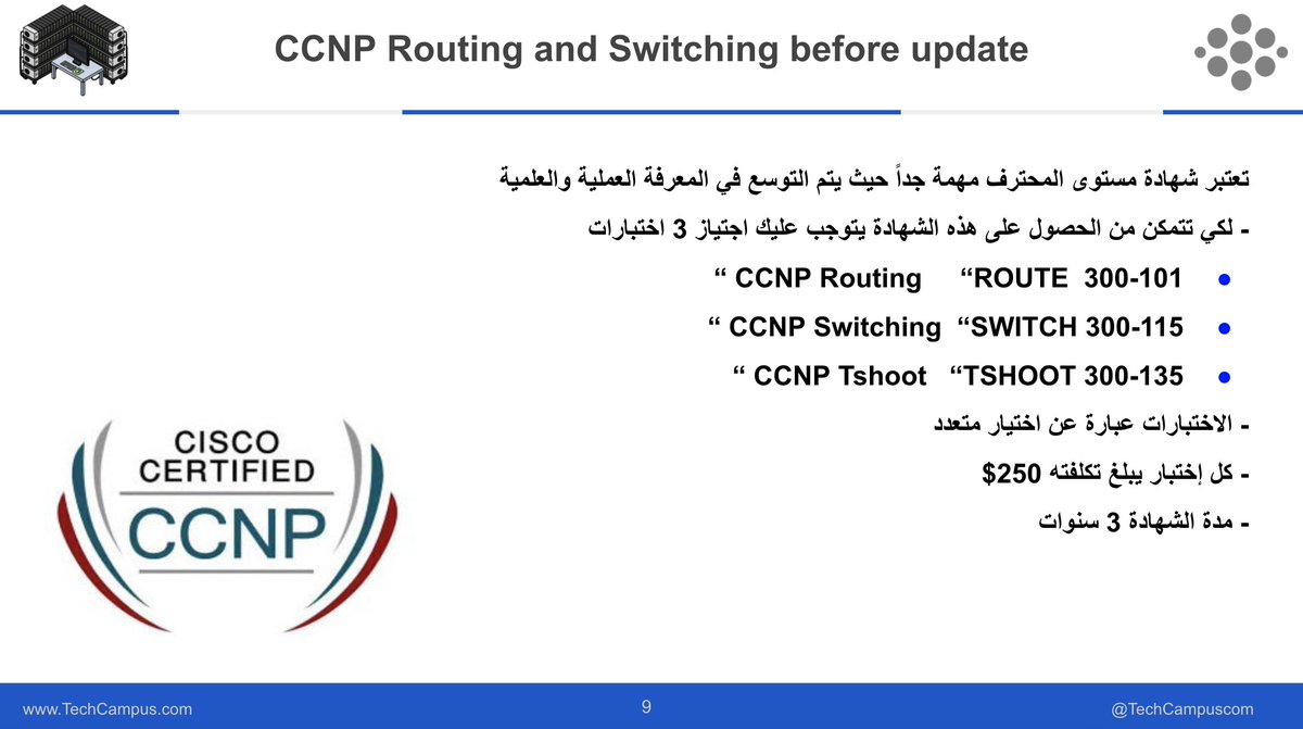 TechCampus tweet media