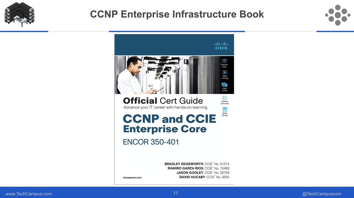 TechCampus tweet media