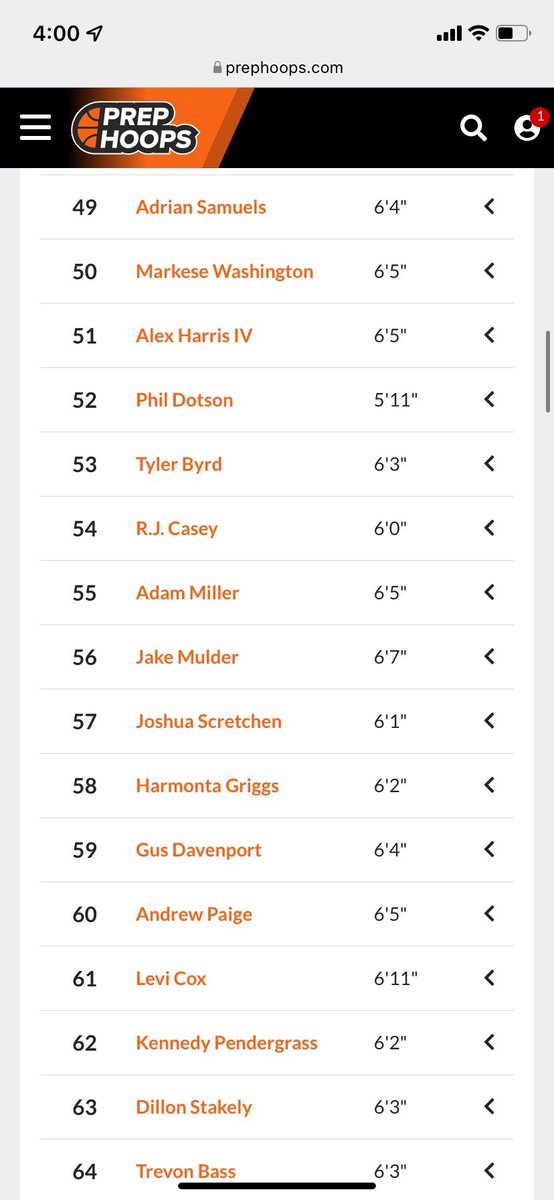 USN Boys Basketball (@usnbasketball) on Twitter photo Congratulations to <a href="/Jscretch0/">Josh💫</a> (57) <a href="/iamadammiller1/">Adam Miller</a> (55) <a href="/adrian_samuels3/">Adrian Samuels</a> (49) for being named in the TN top 60 class of 2022 by <a href="/PrepHoopsTN/">Prep Hoops Tennessee</a> Congratulations to <a href="/Jscretch0/">Josh💫</a> (57) <a href="/iamadammiller1/">Adam Miller</a> (55) <a href="/adrian_samuels3/">Adrian Samuels</a> (49) for being named in the TN top 60 class of 2022 by <a href="/PrepHoopsTN/">Prep Hoops Tennessee</a>