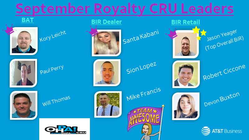 unstOHPAbleCRU's tweet photo. We love to see our CRU winning!!! Awesome job leading our team in September!!👑🎉💪 #GRIND30 #Time2Climb https://t.co/KYBcB8HTAq