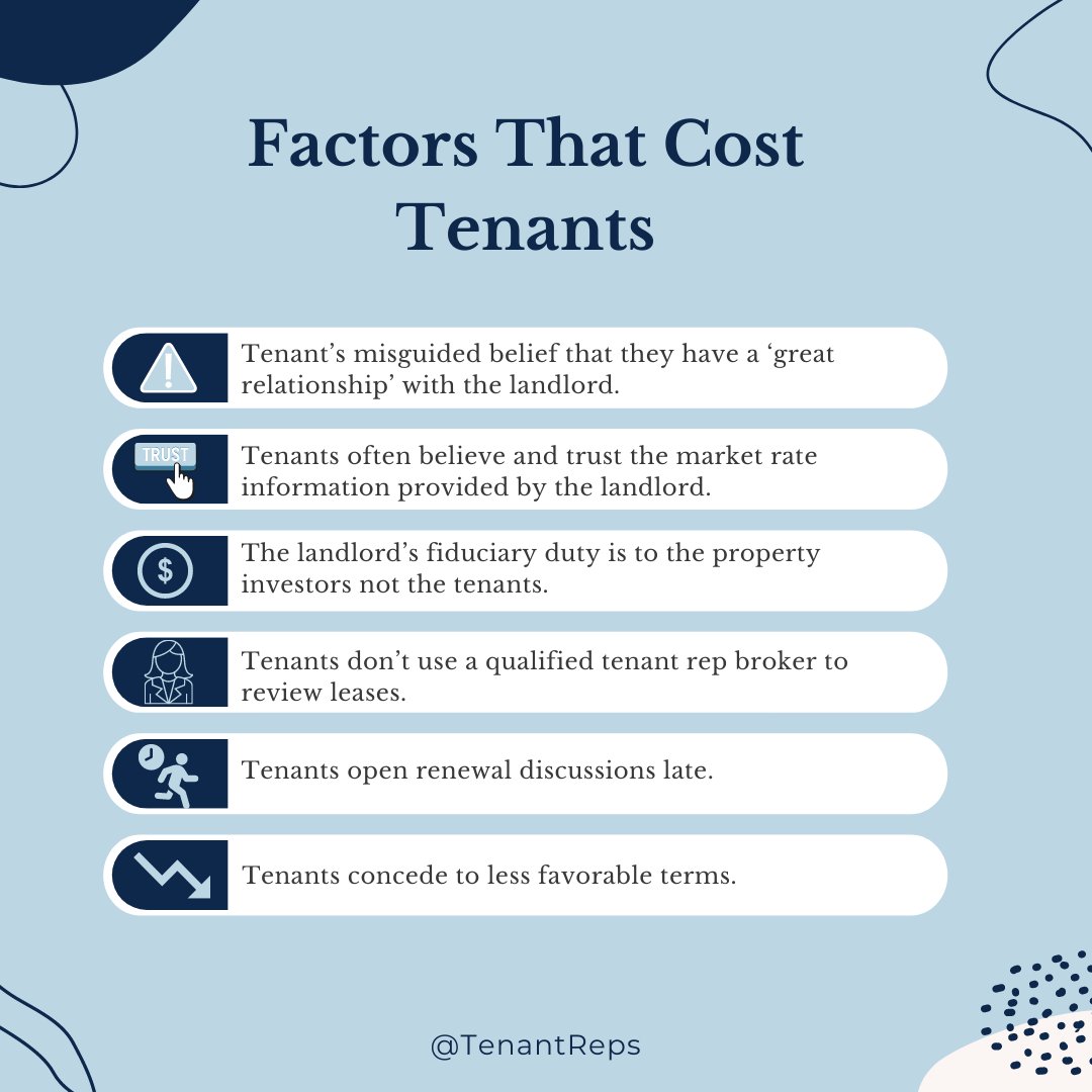 Why do Tenants overpay when renewing their leases? 
#TenantReps #TenantRepresentation #RealEstate #CRE #RealEstateInvesting #CommercialRealEstate #LeaseRenewal #Leases #tenantlease