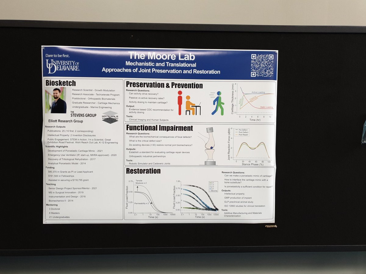 This is the Moore Lab. Check it out at #BMES2021
