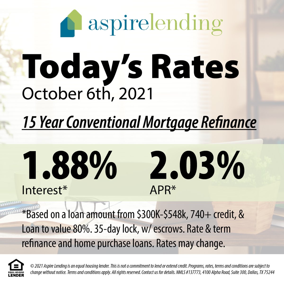 Aspire Lending tweet media