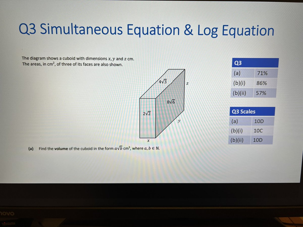 Irish Maths Teachers’ Association (@imtanational) on Twitter photo Great to have so many teachers engaging in online CPD this evening to review the marking schemes for the LC 2021 maths papers. Thanks to our presenters for such comprehensive reviews and presentations <a href="/clarelim_imta/">Clare/ Limerick IMTA</a> <a href="/ImtaW/">IMTA Wexford Branch</a> <a href="/ImtaWaterford/">IMTAWaterford</a> <a href="/IMTACorkBranch/">IMTA Cork Branch</a> <a href="/ImtaDublin/">IMTA Dublin Branch</a> Great to have so many teachers engaging in online CPD this evening to review the marking schemes for the LC 2021 maths papers. Thanks to our presenters for such comprehensive reviews and presentations <a href="/clarelim_imta/">Clare/ Limerick IMTA</a> <a href="/ImtaW/">IMTA Wexford Branch</a> <a href="/ImtaWaterford/">IMTAWaterford</a> <a href="/IMTACorkBranch/">IMTA Cork Branch</a> <a href="/ImtaDublin/">IMTA Dublin Branch</a>