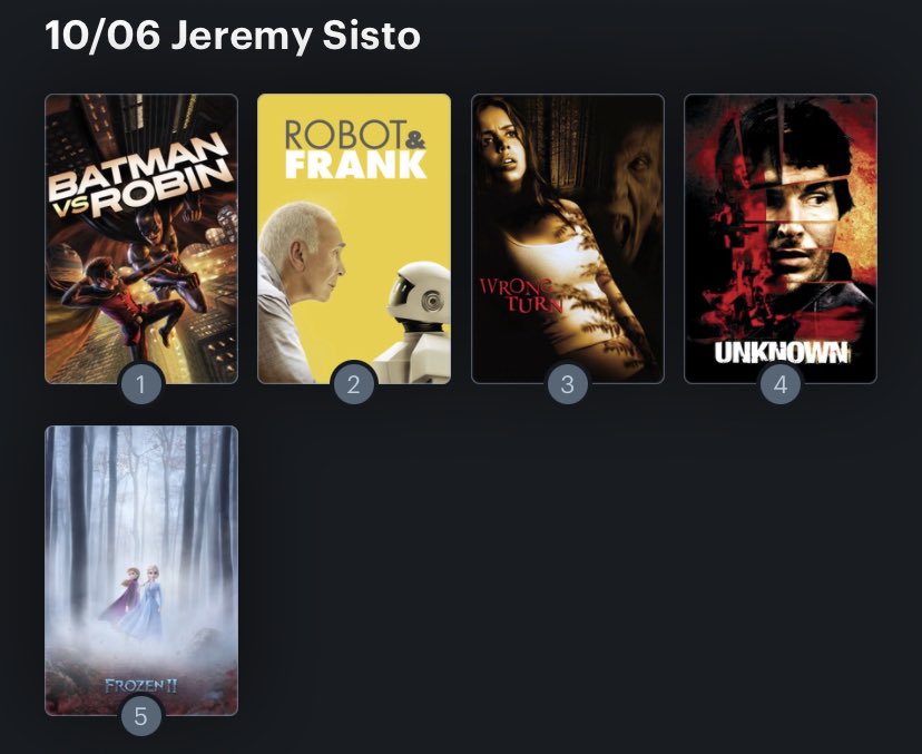 Hoy cumple años el actor Jeremy Sisto (47). Happy Birthday ! Aquí mi Ranking: 