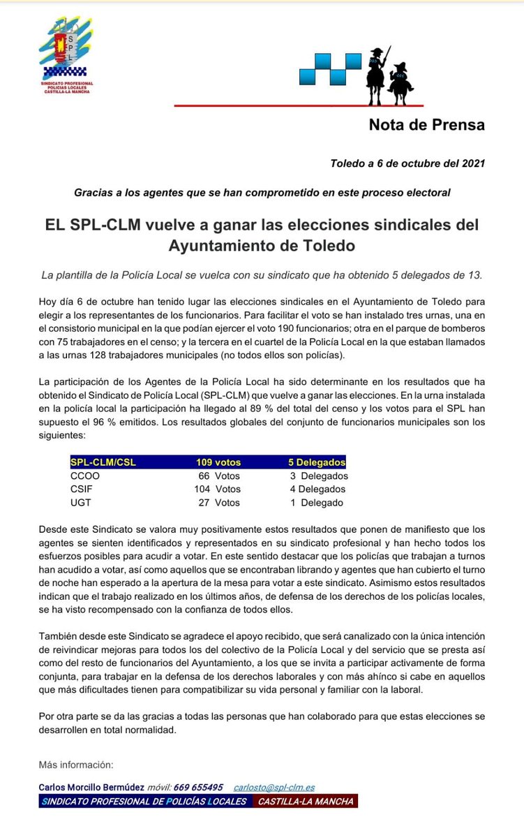 El SPL-CLM gana las elecciones sindicales del Ayuntamiento de Toledo. Muchas gracias por el apoyo recibido de todos los compañeros.

Nota de prensa 👇🏼