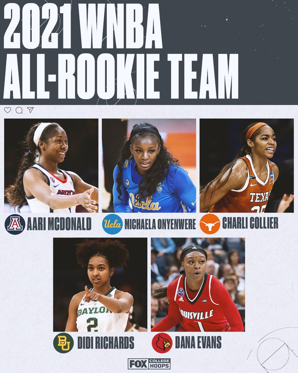 FOX College Hoops tweet media