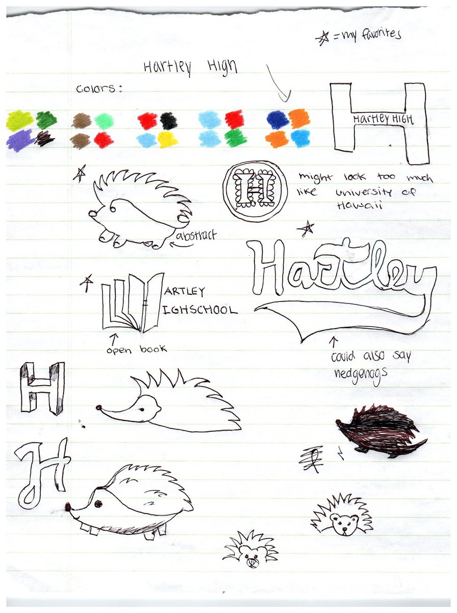 sideway's tweet photo. In October 2020, Hartley was still just first drafts and rough sketches. A year later, Hartley is a full-fledged show with polished scripts and finished art! Check out the Hartley High hedgehog before &amp; after below! #HartleySideway https://t.co/wZyxhEUQSr