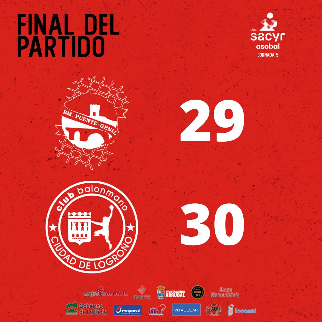 ciudadlogronobm's tweet photo. 🔥🔥🔥 FINAL FINAL FINAL FINAAAAAAL EN PUENTE GENIIIL 🔥🔥🔥

Nos llevamos los 2️⃣ puntazos a Logroño.

¡A ganar!🔥 https://t.co/aL4W8FDmE8