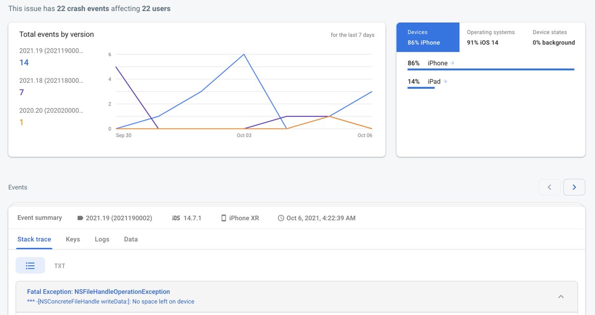To the 22 users who crashed because they don’t have enough space on their device to create a one-line text file: 😬
