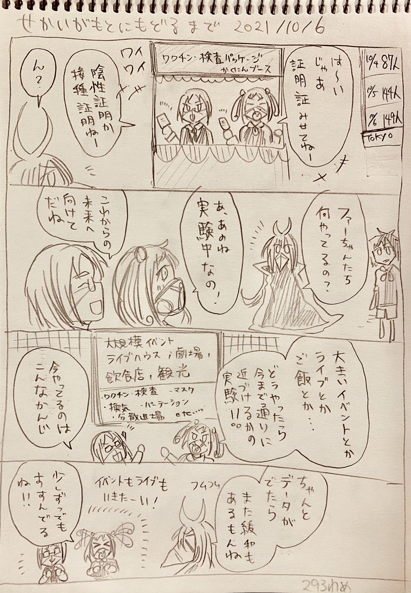 #せかいがもとにもどるまで
10/6分 