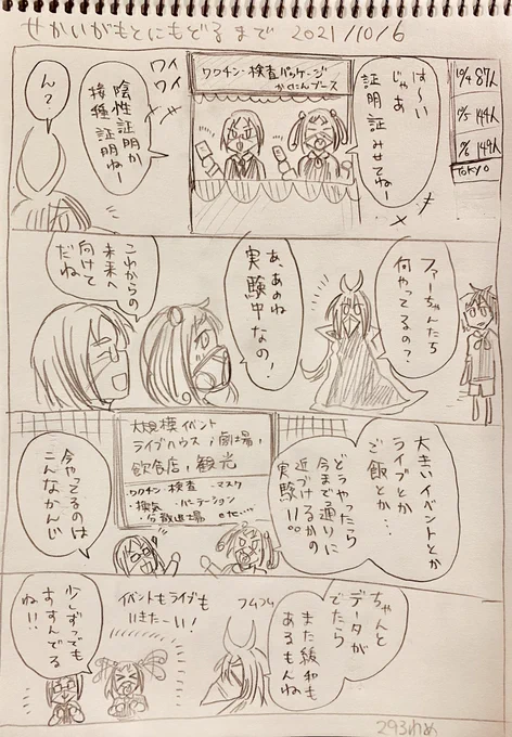 #せかいがもとにもどるまで
10/6分 