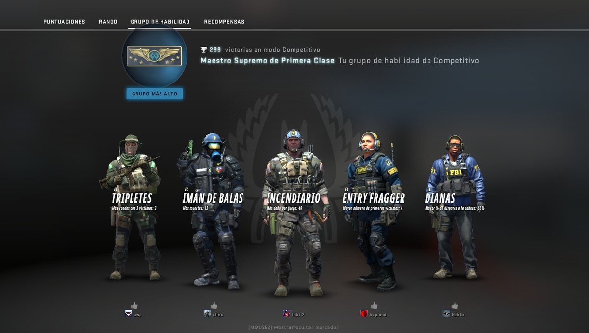 InkiCSGO's tweet photo. Hace un par de días subí a Supreme en el CS:GO jugando la gran mayoría de las partidas en SoloQ. Me siento bastante orgulloso de haberlo conseguido teniendo en cuenta la cantidad de hackers y tóxicos que actualmente tiene el juego. https://t.co/OpVzJWH1XA