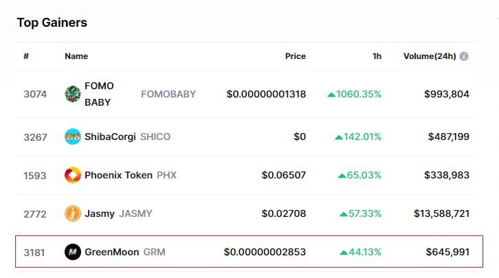 Green Moon tweet media