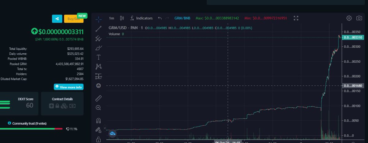 Green Moon tweet media