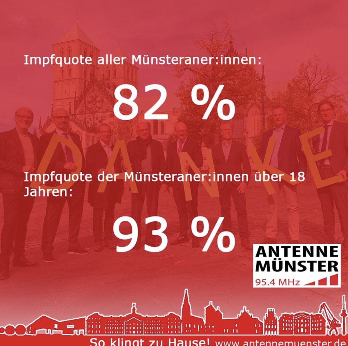 In Münster liegt nicht nur die AfD deutlich unter 5 Prozent. Auch Quer“denker:innen“ haben bei uns wenig zu melden.