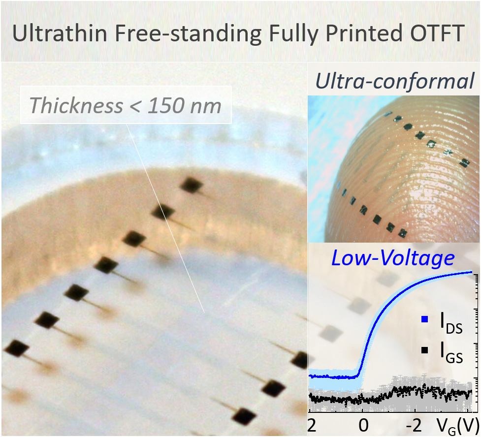 Virgilio Mattoli (@vmattoli) on Twitter photo Happy to be part of this great collaborative work with <a href="/CaironiPME/">PME - Printed and Molecular Electronics</a> and <a href="/fabrizio_viola_/">Fabrizio Viola</a>
Thinner and most conformable freestanding OTFT ever!
Take a look to the open paper here: rdcu.be/cy0CG
<a href="/NatureComms/">Nature Communications</a>, <a href="/IITalk/">IIT</a> Happy to be part of this great collaborative work with <a href="/CaironiPME/">PME - Printed and Molecular Electronics</a> and <a href="/fabrizio_viola_/">Fabrizio Viola</a>
Thinner and most conformable freestanding OTFT ever!
Take a look to the open paper here: rdcu.be/cy0CG
<a href="/NatureComms/">Nature Communications</a>, <a href="/IITalk/">IIT</a>