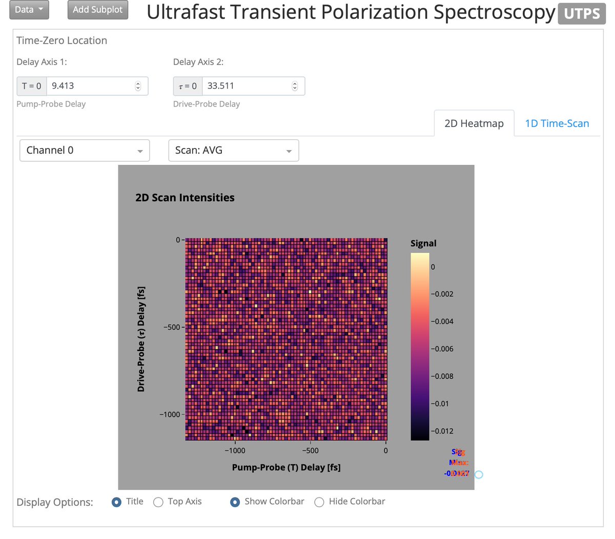 plotlygraphs's tweet photo. Beautiful open-source app built for @BerkeleyLab  research team for studying molecular dynamics with UTPS spectroscopy 🔬

https://t.co/i1jZTXrd9V https://t.co/1pMLaNINJT