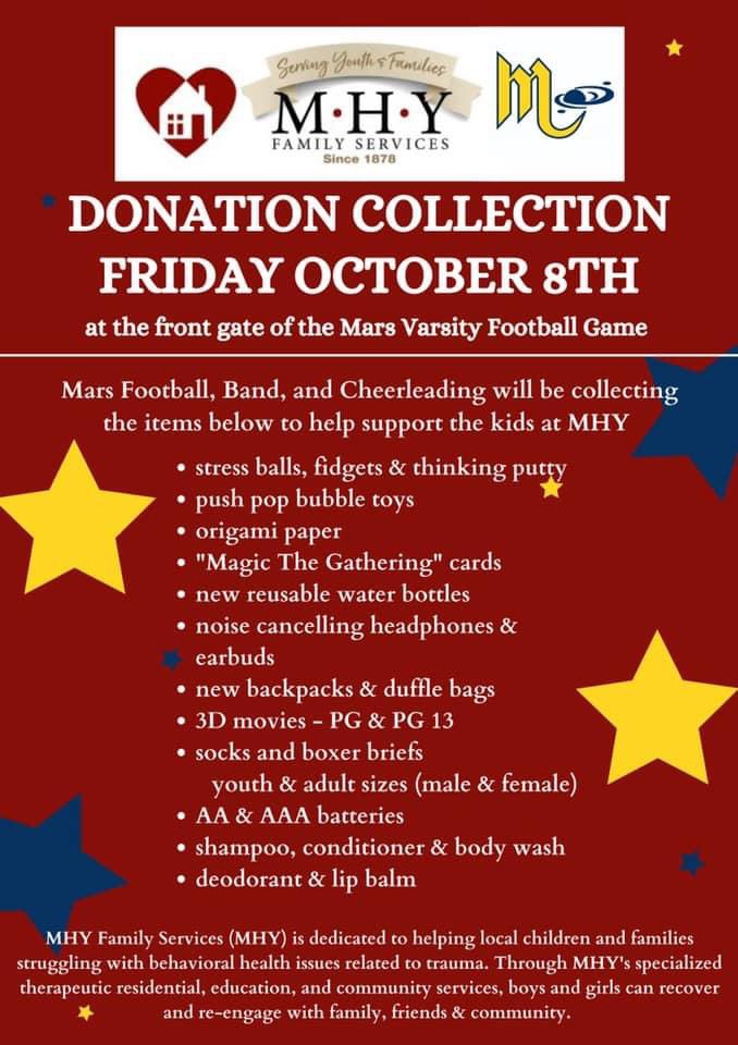 Mars Area SD tweet media