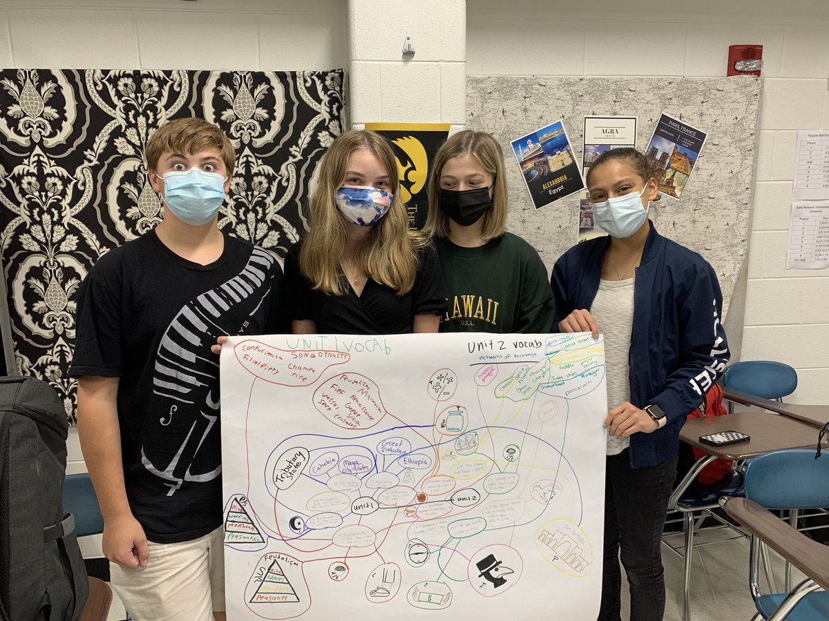 Mind Maps in AP World today! Great job at making those connections! 🌏
