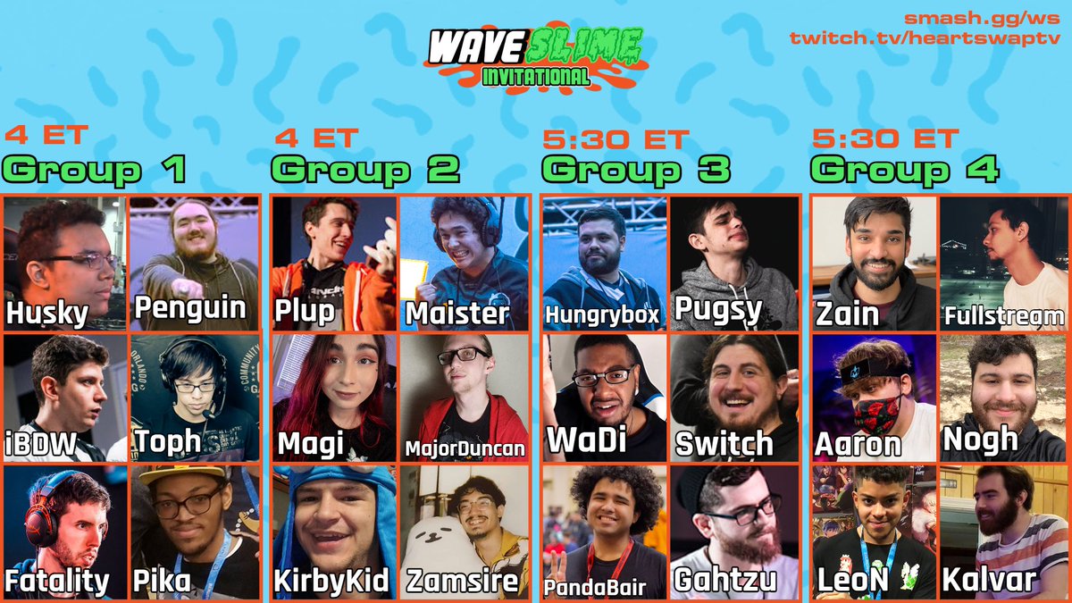 heartswaptv's tweet photo. Here is the Group Phase for the #Waveslime Invitational this Friday! These are RR Pools with:

- Top 2 Make it to Winners
- Middle 2 Make it in Losers
- Bottom 2 Make it to the Weenie Hut Jrs Redemption Bracket!

This is gonna be the highest skill ceiling event we've seen so far! https://t.co/lNjASFdgJX