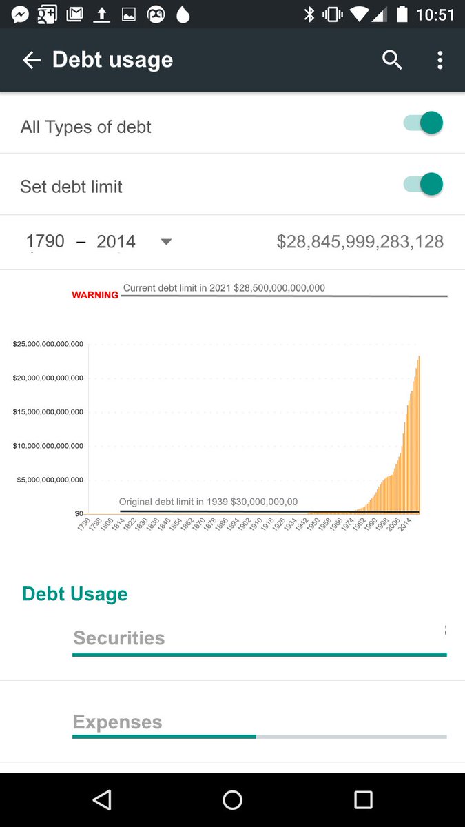 TheCryptoArchi2's tweet photo. Did you know the...

#debtlimit in 1939 was $30 Billion

#debitlimit in 2021 is approaching $30 Trillion

That's a #1000x Up.

#welovecrypto https://t.co/ah3NUkBq7b