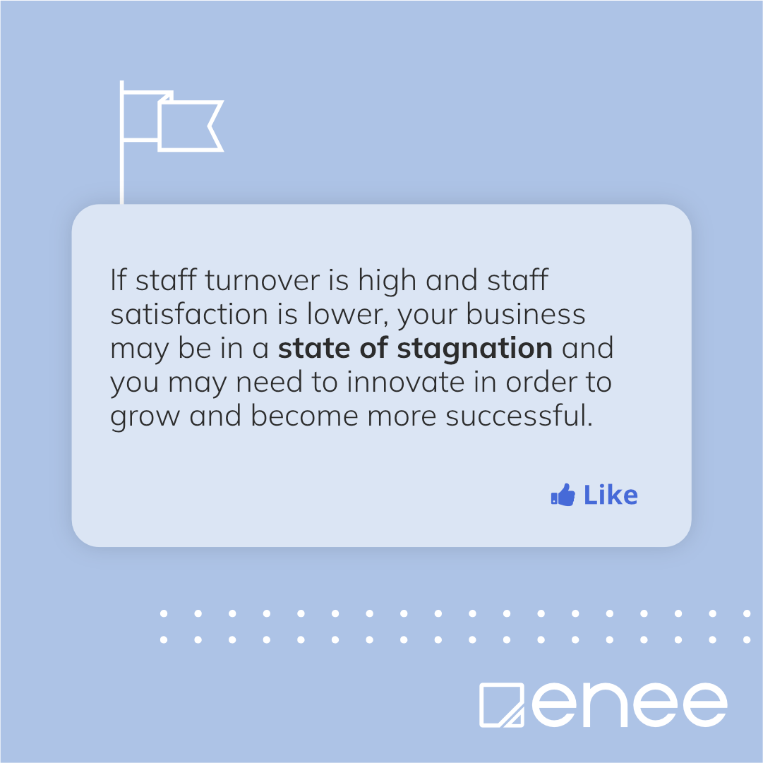 Enee Solutions tweet media