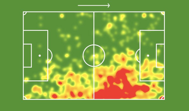 SofascoreBR's tweet photo. Artur entre os 239 jogadores sub-23 do @Brasileirao 2021:

1° em assistências (6)
1° em participações em gols (11)
1° em passes decisivos (37)
1° em grandes chances criadas (7)
1° em gols de fora da área (3)
1° em Nota SofaScore (7.34)
2° em gols (5)

Excelente campeonato! 👏 https://t.co/pOa2rZfhFZ