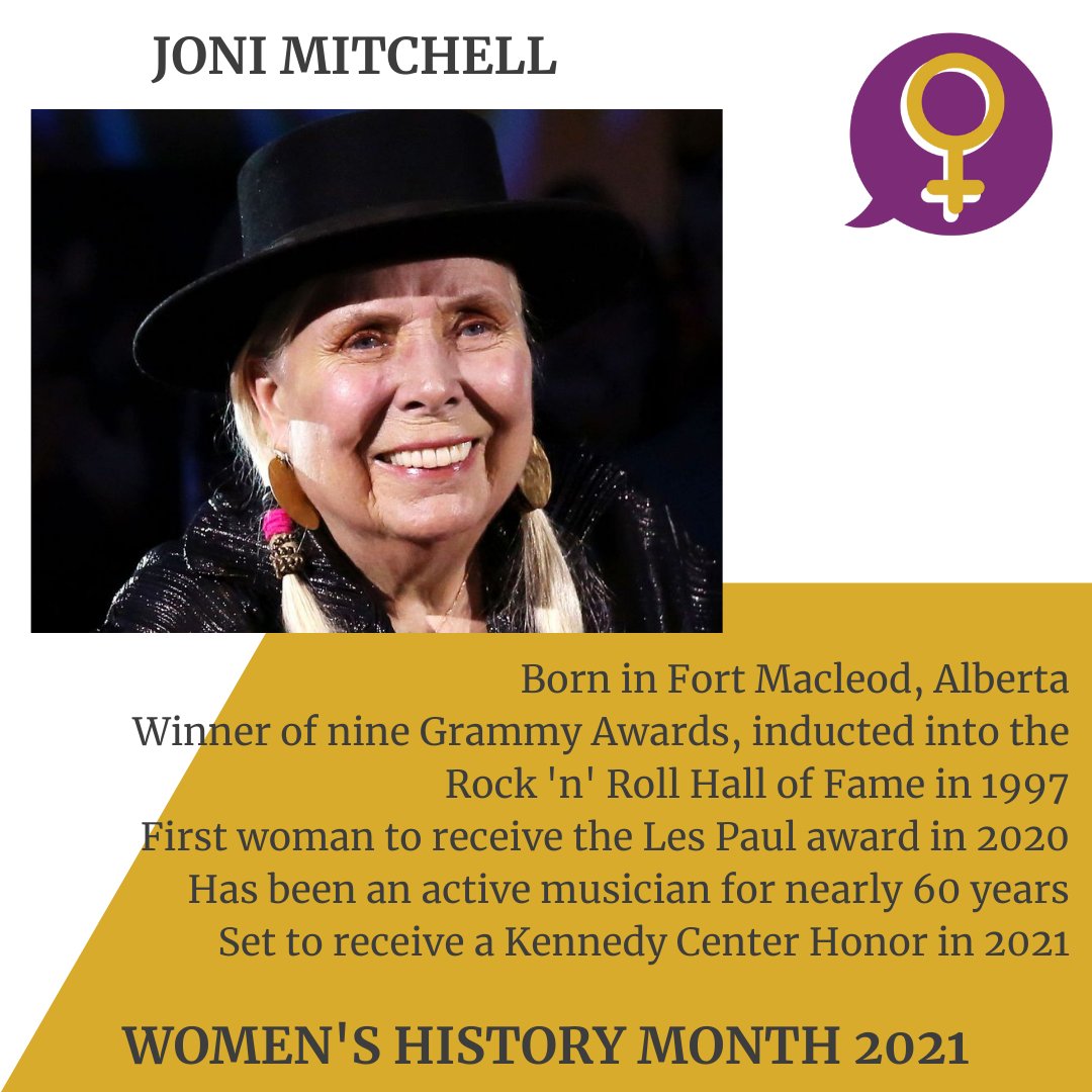 #WomensHistoryMonth2021