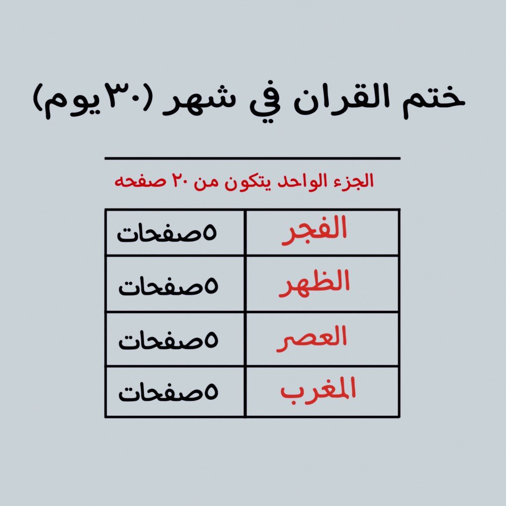 Uliea_'s tweet photo. #تزوج_وحده_مكرشه

طريقه ختم القران في شهر | كل يوم جزء ✔️✔️ https://t.co/LCDcINDSEO
