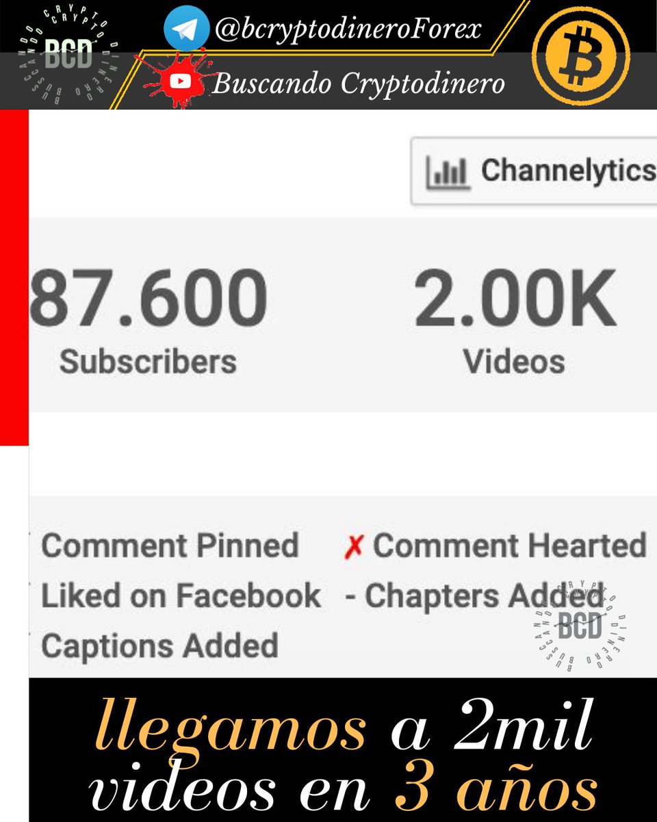 BCryptodinero's tweet photo. Después de 3 años de constancia y dedicación, el día de hoy subí el video numero 2.000 en YouTube .🥰🥰😍🚀🚀

Gracias a todos ustedes.

💥🚀💥👇SIGUEME
https://t.co/VEl7278bh1

#youtube
#BTC
#cryptocurrency  
#hold #HODL #Crypto https://t.co/EzZIjIieFj