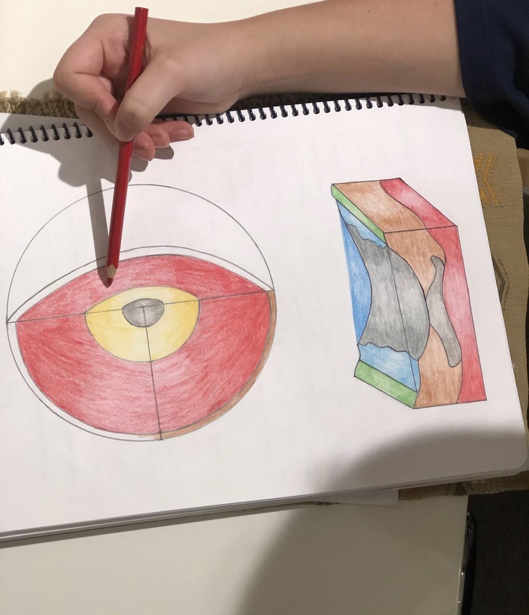 SteinerSchoolNY's tweet photo. #layersoftheearth #steinersixthgrade
#geology #steinermainlesson #steinercurriculum #steinerstudentswork #learningbydrawing #enlivenimagination #childdevelopment #twelveyearchange #waldorfeducation #educationasart https://t.co/bySWtpgMMh