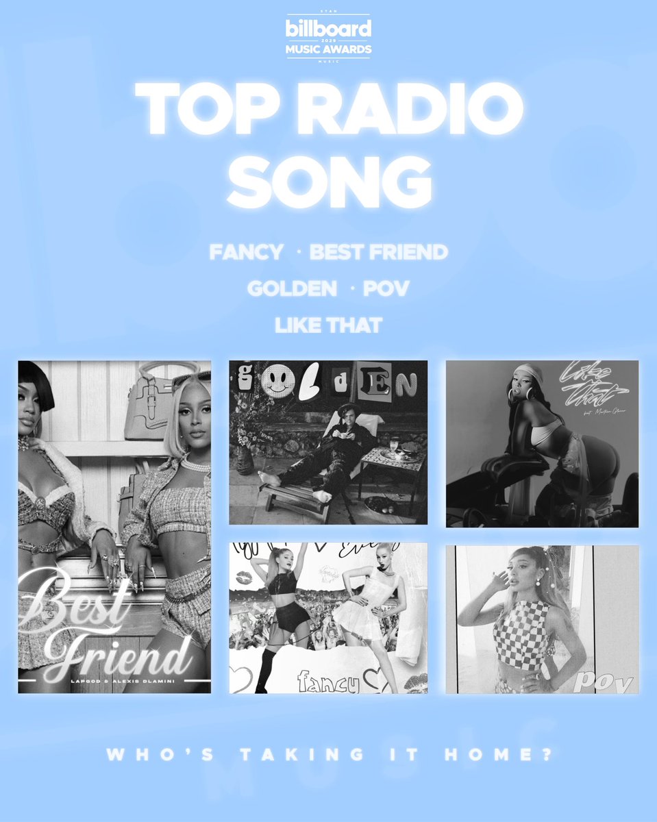 vivibridoux's tweet photo. 💧#TopRadioSong | Finalists
✩ @IggyAziIIion + @eveIyngrande13 / FANCY
✩ @Lapgodd + @alexisdlamini / Best Friend
✩ @dexsheeran / golden
✩ @eveIyngrande13 / pov
✩ @alexisdlamini + @MarteenGlover / Like That
💧https://t.co/Z1EKBVesXF https://t.co/JmvezFxPhb