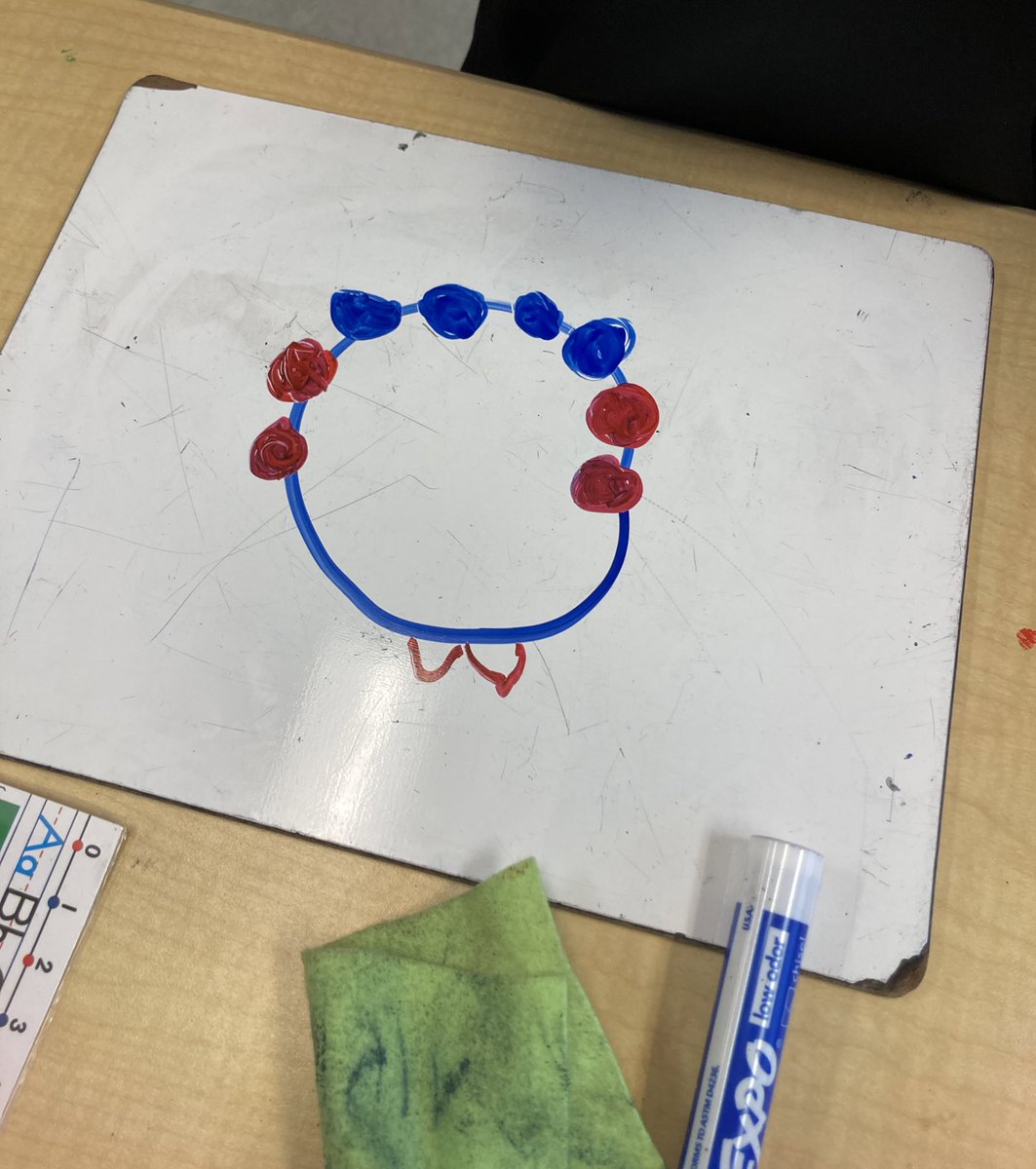 Adventures with Mrs.Allen tweet media