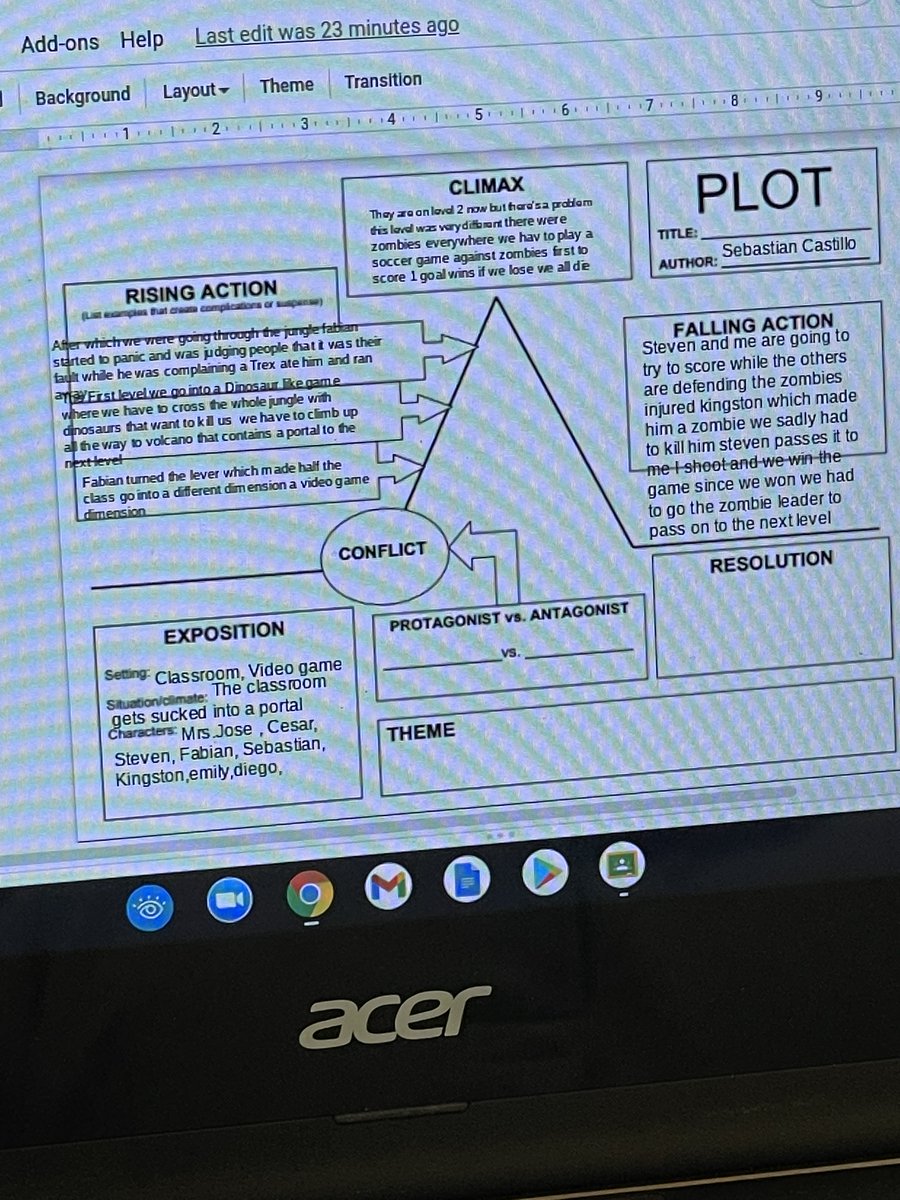 Fictional Narratives in the making in Ms. San Jose's class. Look at those plot diagrams!
#ProudToBePUSD #DisciplinaryLiteracy #CharactersSettingConflictOhMy!