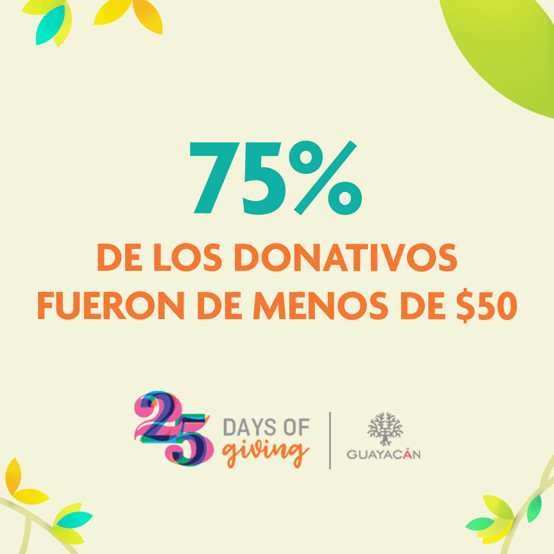 Gracias a los cientos de amigos y colaboradores que se unieron a nuestros #25DiasParaDar. Sus aportaciones permiten que podamos continuar apoyando a los emprendedores puertorriqueños, impulsando el desarrollo de nuevas ideas y sus planes de crecimiento. #GuayacanGivingDay