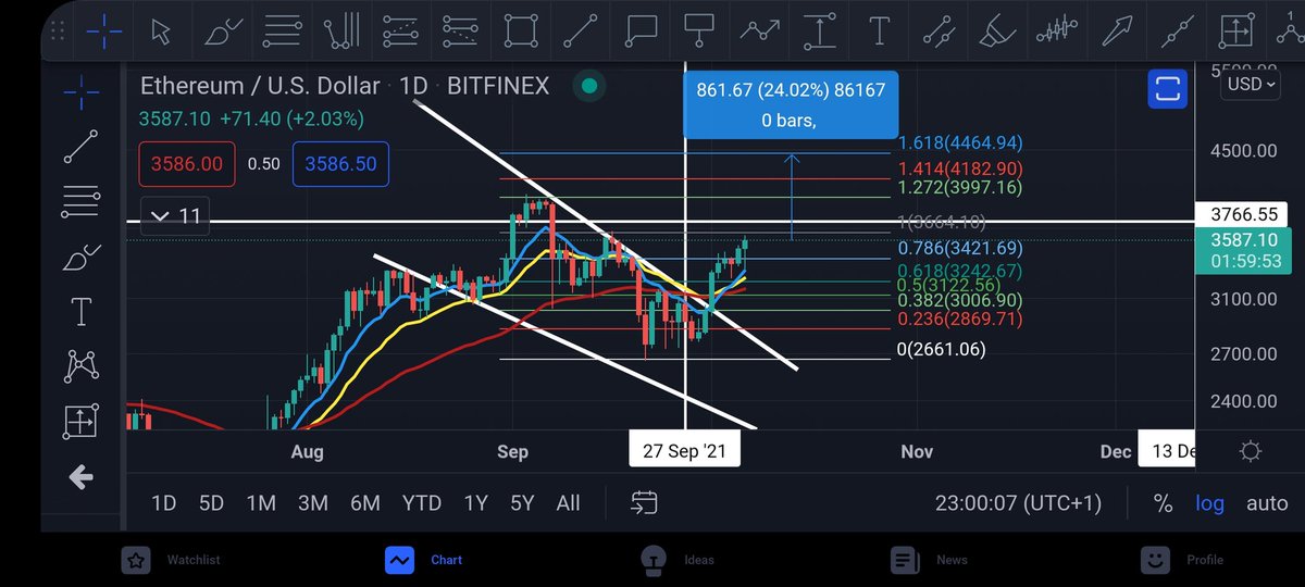 CoinsKid tweet media